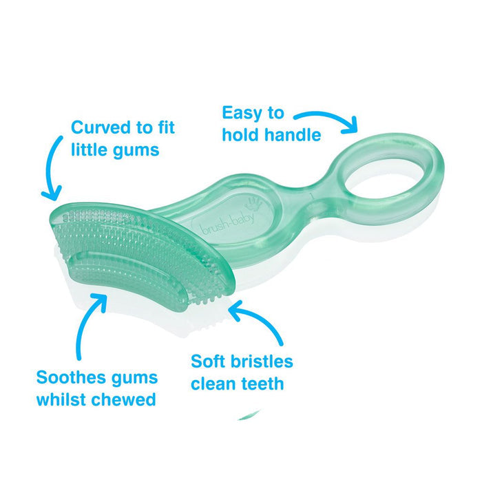Chewable Toothbrush