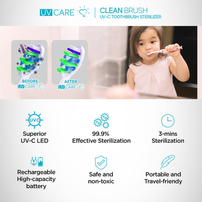 Clean Brush Personal UV-C Toothbrush Sterilizer