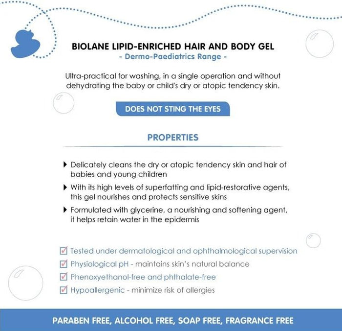 Dermo-Pediatric Lipid Enriched Cleanser