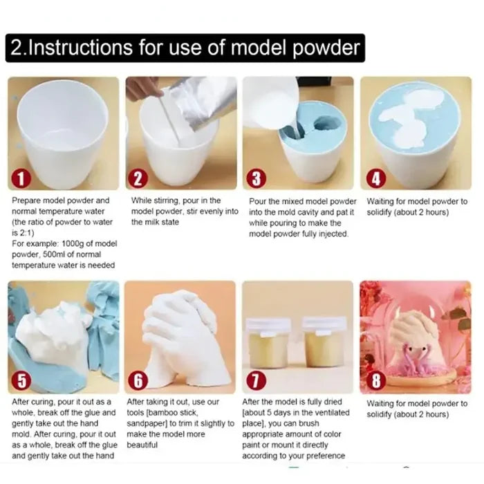 DIY 3D Casting Kit Rieworkes