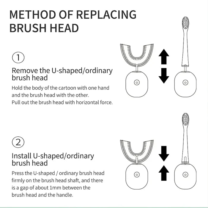 Kids Electric Toothbrush Rieworkes