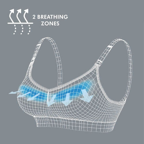 Medela Keep Cool™ Breathable Maternity & Nursing Bra
