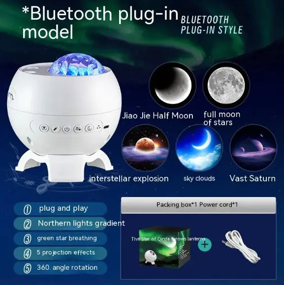 Northern Lights Starry Sky Projector Rieworkes