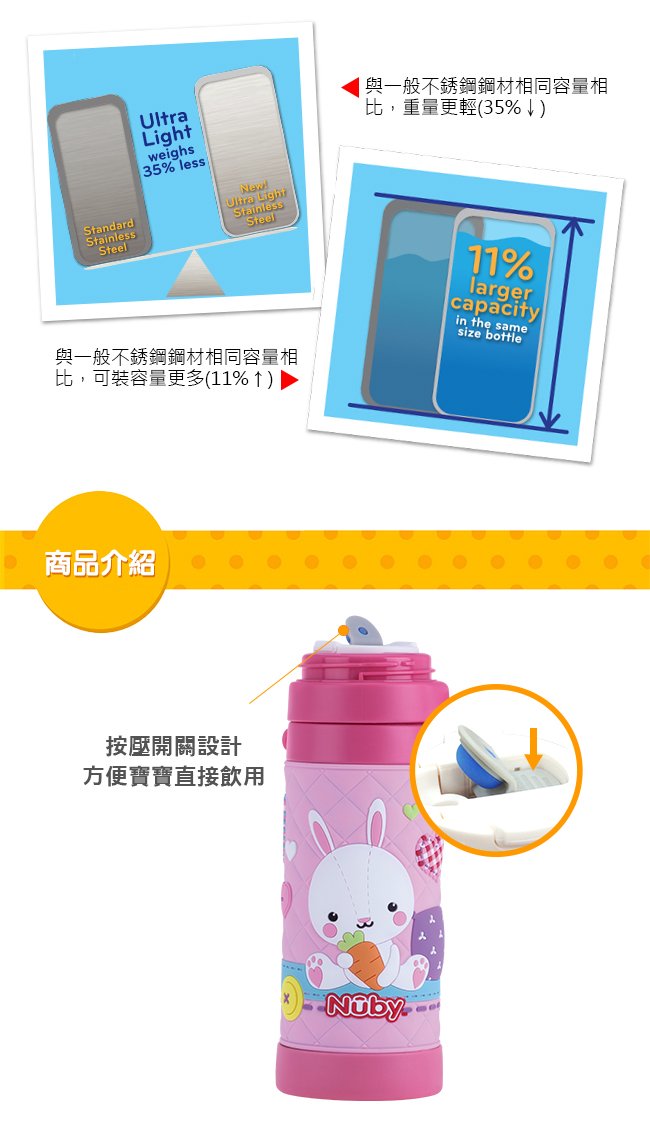 Nuby - 3-D Thermos with Cup and Carrying Strap-Whales