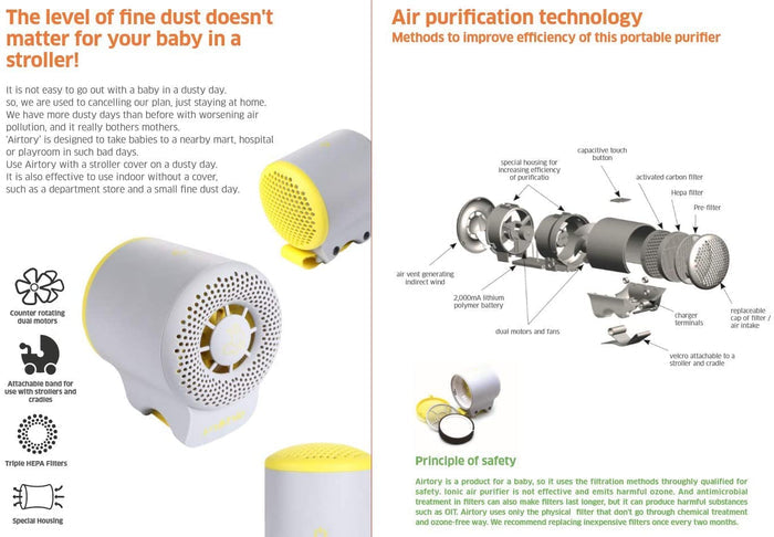 Portable Air Purifier