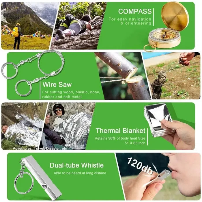 Survival Kit Rieworkes
