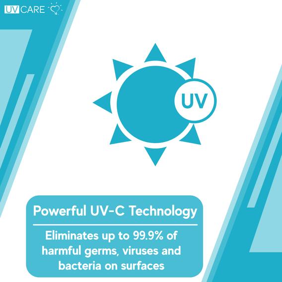 Ultra Germ Zapper w/ Motion Sensor