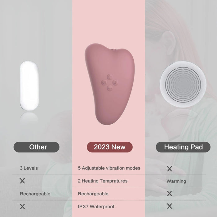 Warming Lactation Massager