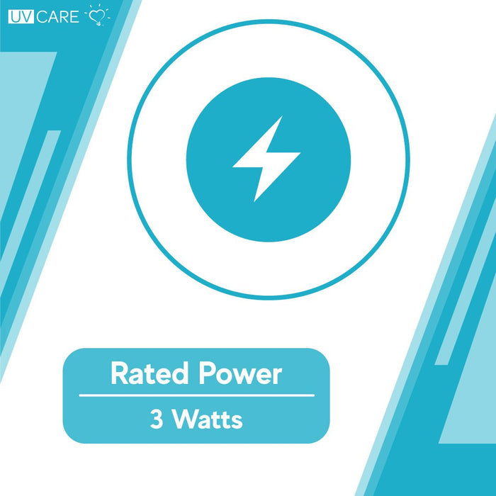 ZAP